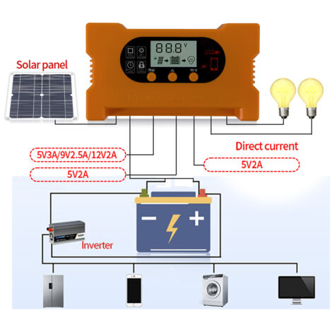 Module De Charge MPPT 12V 3A Pour Panneau Solaire - Contrôleur De Charge Avec Protection Surtension Et Indicateur - Température -40°C à 85°C