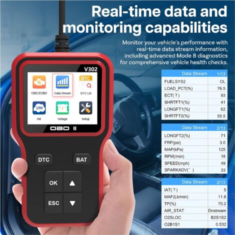 Outil De Diagnostic Auto - RICEEL - Scanner OBD2 - Écran LCD - Universel - Compact - Auto