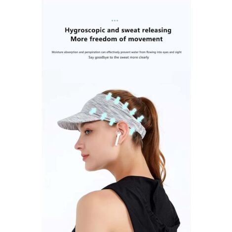 LMMHEIZI Visière De Soleil Pour Femme - Protection UV - Pliable - Large