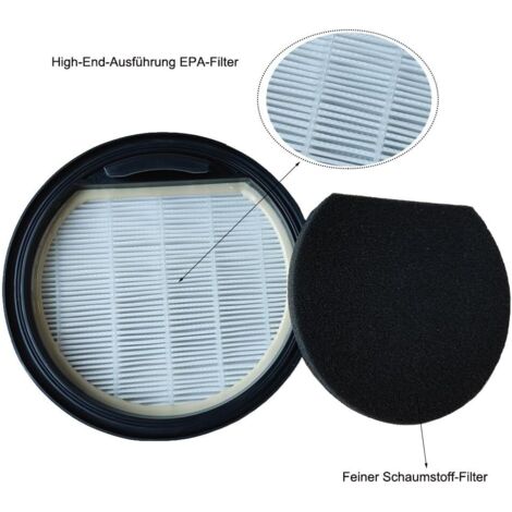 Kit Filtri Sostitutivi Per Robot Aspirapolvere Bosch Serie 2 BBZ152EF – Pre E Post Filtro In ABS, Bianco/nero, Montaggio Senza Attrezzi
