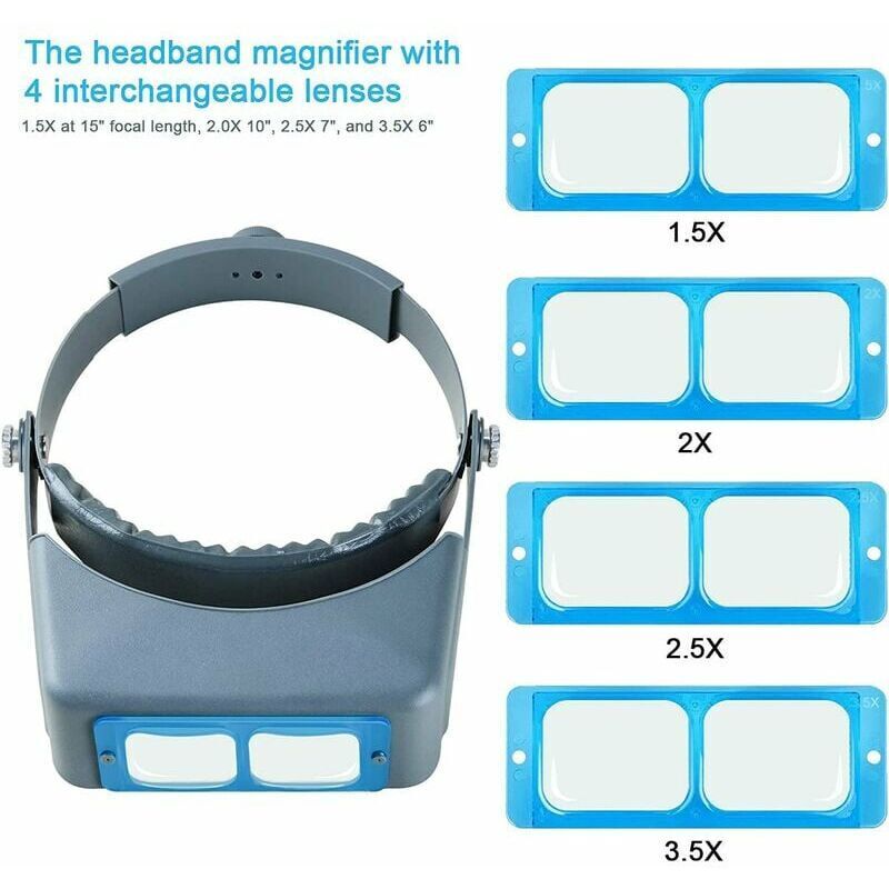 Headband Magnifier With 2 LED Light,Handsfree Headset Loupe Head Mounted Magnifying Glasses 4 Detachable Lenses Reading Electronic Repair Jewelry S Illumi - View #11