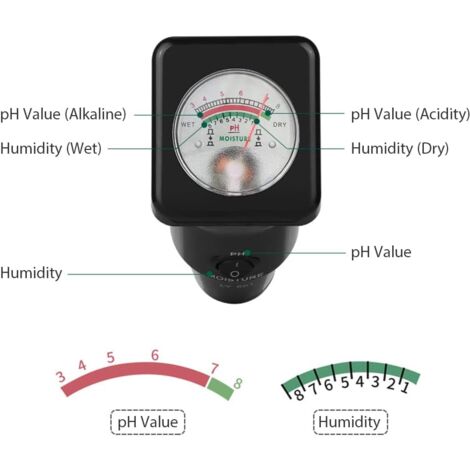 LY601 High Precision Soil Tester Agricultural Soil Monitoring Tester Greenhouse Planting pH Meter Hygrometer