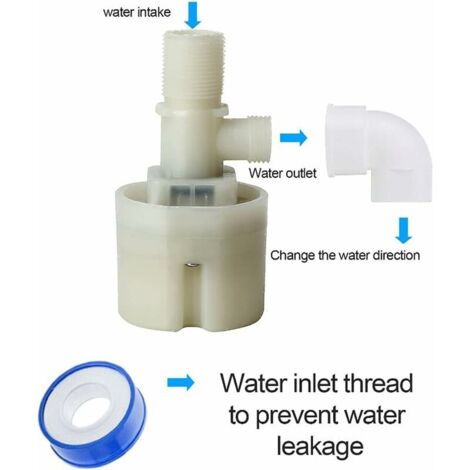 3/4 Float Valve, Water Level Control Box is an upgraded version of the ...