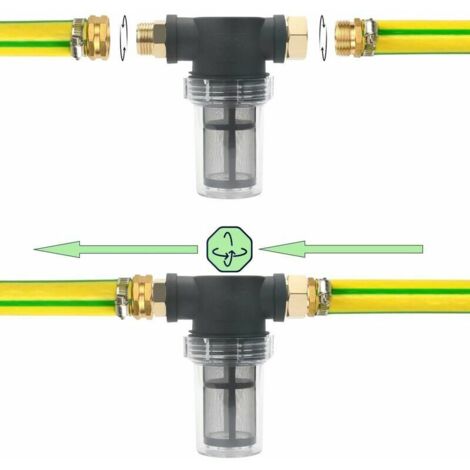 3/4" Garden Filter for Pressure Washer - Sediment Filter - Water Filter - Water Filter - with 2 x 100 Threaded Filters