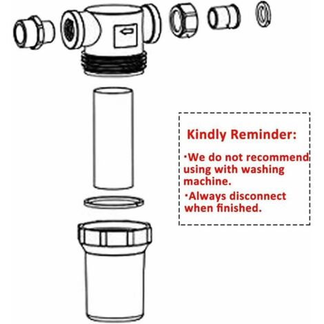 3/4" Garden Filter for Pressure Washer - Sediment Filter - Water Filter - Water Filter - with 2 x 100 Threaded Filters