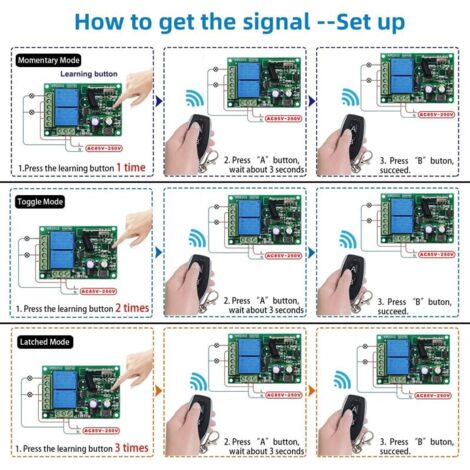 220V AC 2 Channel Wireless Remote Control Switch, RF Receiver 433mhz Relay Module with Transmitter ON/OFF for Garage Door, Light, Home Use