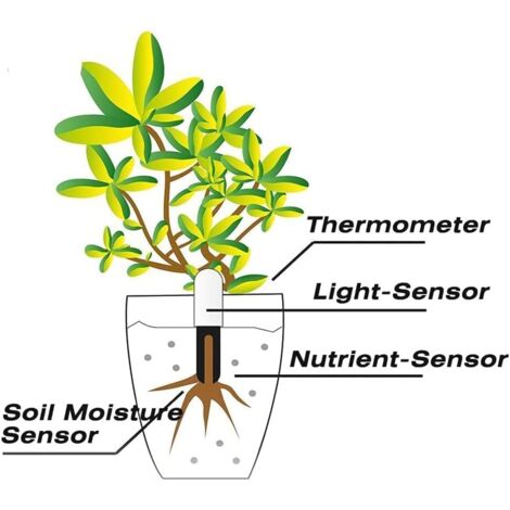 Hop 1 Soil Tester Sensor, (Green1PCS) Plant Moisture Meter Soil, Intelligent Plant Hygrometer, Automatic Monitoring of Humidity/Light/Fertility/Temperature Level, for Mijia APP