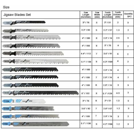 BOSCH 5pcs T118A Basic T-Shank Jigsaw Blade For Metal - 2608631013