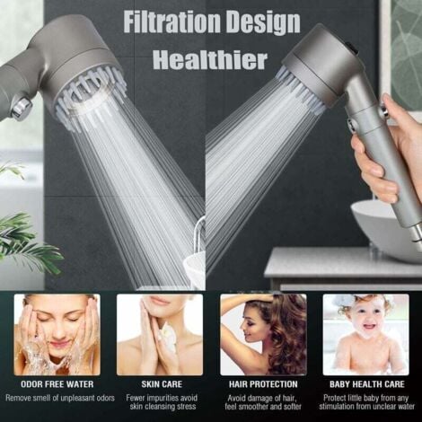 High-Pressure Shower Head Benefits: Transform Your Shower Experience