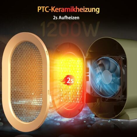 Space Heater, Mini Ceramic Fan Heater, 800/1200W Electric Heater, Overheat & Tip-Over Protection, 2 Heating Modes, Bathroom, Home Office