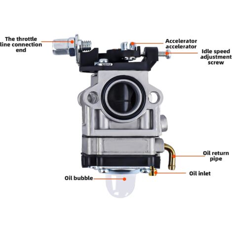 Vergaser-Set 52cc 49cc 43cc - Mit Dichtung, Startpumpe, Schlauch Für Rasenmäher & Co