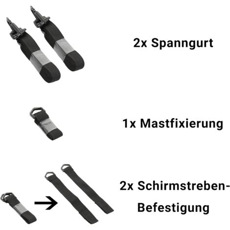 Wind Protection Parasols/Patio Umbrella/Canopy [Windproof  Weatherproof  Fits Any Umbrella with Locking Screws]