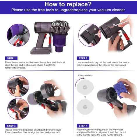 Applicable to Motor Rear Cover & Rear Filter Kit for Dyson V6 DC58 DC59 DC61 DC62 DC74 Vacuum Cleaner Accessories, for Hepa Filter Conversion Kit