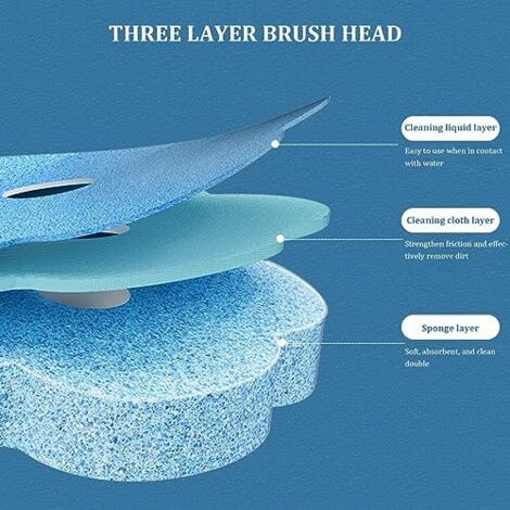 CSPARKV 18Pcs Disposable Toilet Brush Refills Toilet Brush Head Refills 3 Layers Sponge Toilet Refills Brush Head