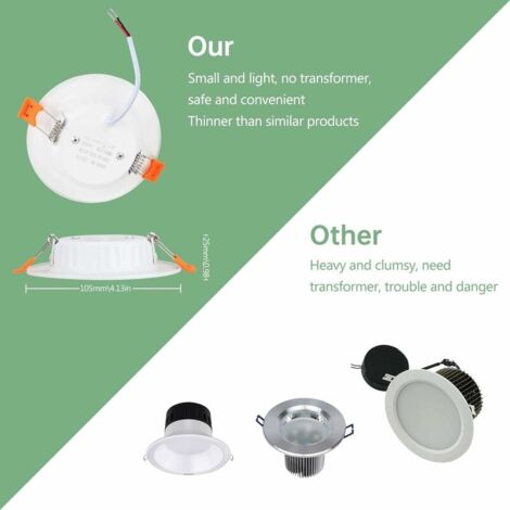 LED-Einbaustrahler, extra flach, 7 W entspricht 70 W Glühlampe, runde, ultraflache, kaltweiße 6000 K, 230 V Deckeneinbauleuchte, für Badezimmer, Küche, Wohnzimmer, Flur, 6er-Set [Energieklasse F