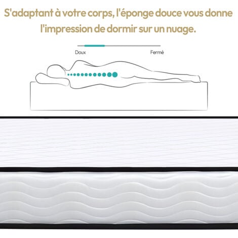 Lit ensemble sommier et matelas 140x190 cm - Matelas 140x190x16cm Mousse - Sommier 140x190cm avec Pieds  (Deux colis)