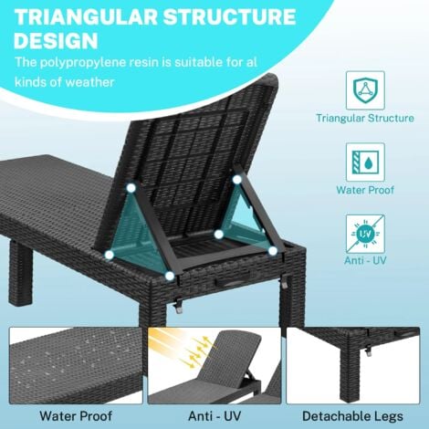 Bain de soleil - Chaise longue - Transat de soleil Résine imitation rotin tressé - Coussin - Dossier réglable - Noir
