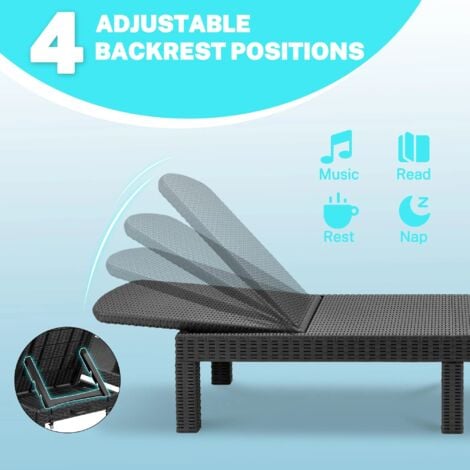 Bain de soleil - Chaise longue - Transat de soleil Résine imitation rotin tressé - Coussin - Dossier réglable - Noir