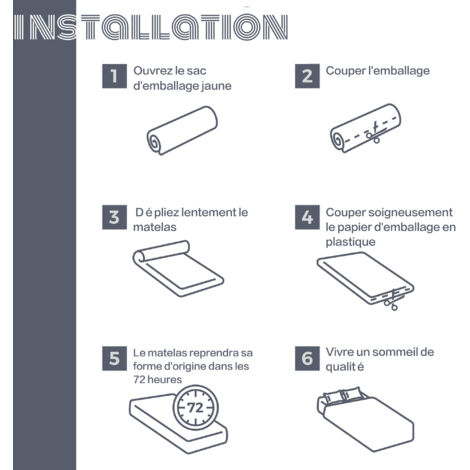Luxe Matelas 140x190 cm à Ressort - épaisseur 20cm - en Mousse Matelas Ressort avec Mousse - zones de confort mousse adaptative
