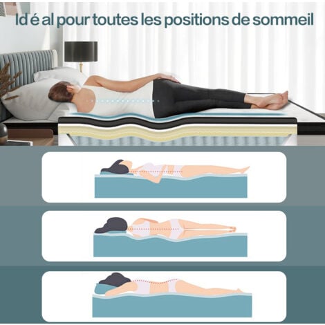 Matelas 140x190 16cm - Matelas en Mousse de lit d'adulte - Style minimaliste moderne