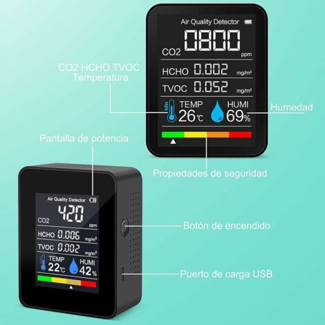 Tigrezy Portable Air Quality Detector CO2 Gauge Digital Temperature Meter Humidity Tester CO2 TVOC Formaldehyde HCHO Detector (1-Black)