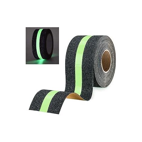 Anti slip protection discount