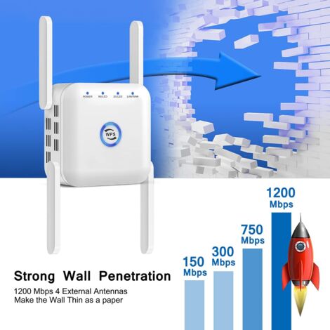 Ripetitore WiFi Cluvox 1200Mbps Dual Band – 4 Antenne, 2 Porte LAN, Modalità AP/Router
