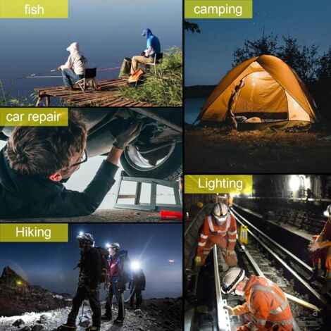 Lámpara Portátil Con Batería Makita 18V - 48 LED, 3800 Lúmenes, USB Y Tipo C, Para Obras Y Camping