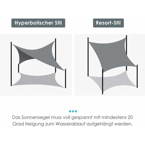 Wasserdichtes Sonnensegel 18x18 Cm – UV-Schutz 95% | Für Terrasse, Garten & Balkon | Inkl. Seile & D-Ringe