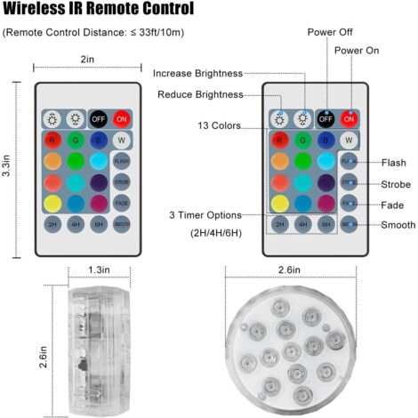 Luz LED Sumergible Para Acuario - Multicolor, 5 Cm De Diámetro, Impermeable, Con Ventosa Y Alimentación USB