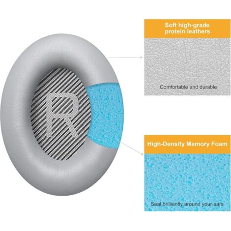 Bose Qc25 Bose Quietcomfort 35 Vs Soundlink Bose Qc15 Qc35 Vs Qc25