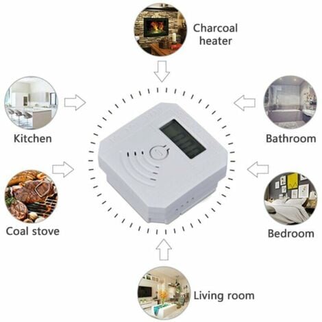 Gas Detector Carbon Monoxide Smoke Detector Combination Battery Operated CO Smoke Alarm with LED Display Screen Flash Sound Alarm Audible Warning Pattern