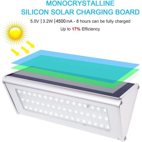 Solar Lights Outdoor with Motion Sensor, 48 LEDs, 1100lm, 4500mAh, IP65 Waterproof Aluminum Housing, for Security Wall Lighting, Yard, Driveway, Garage, White Light