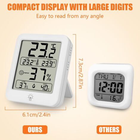 Digital indoor thermometer and hygrometer with recording of maximum and ...