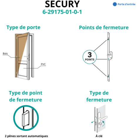 Serrure encastrable Secury à cylindre pour porte d'entrée, axe 50mm, 3pts, H. 2150mm, 6-29175-01-0-1FERCO by THIRARD