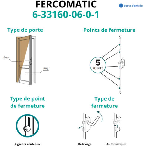 Serrure encastrable Fercomatic à cylindre pour porte d'entrée, axe 50mm, 5pts, H. 2150mm, 6-33160-06-0-1FERCO by THIRARD