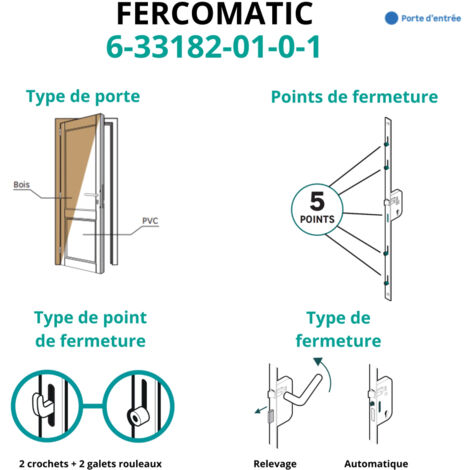 Serrure encastrable Fercomatic à cylindre pour porte d'entrée, axe 40mm, 5pts, H. 2150mm, 6-33182-01-0-1FERCO by THIRARD