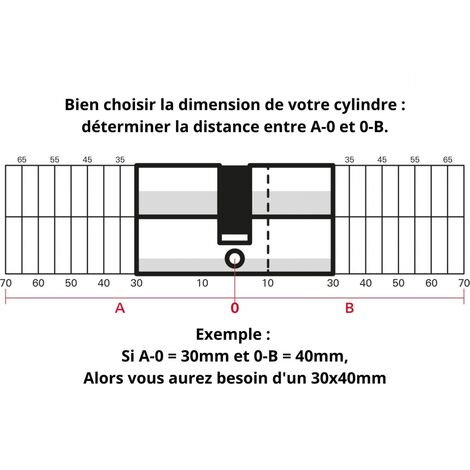 Serrure encastrable à cylindre pour menuiserie métallique, axe 32mm, bouts carrés, cylindre 30x30mm, inox, 3 clés