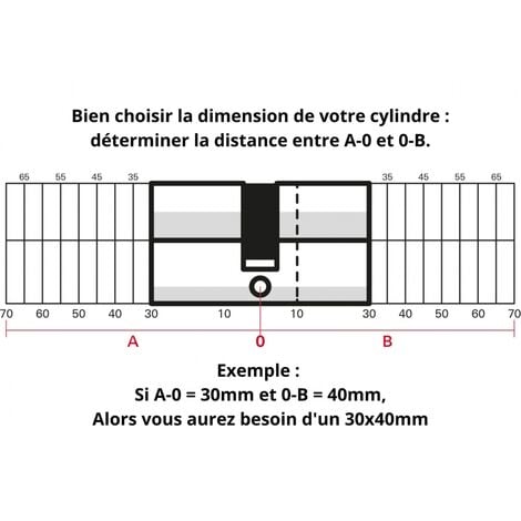 Serrure encastr. à cylindre pour menuiserie métallique, axe 24mm, L 39, bouts carrés, cylindre 30x30mm, inox, 3 clés