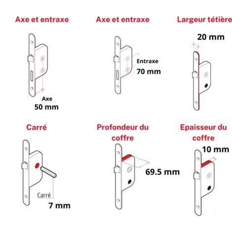 Serrure encastrable à condamnation pour porte de salle de bain et toilettes, axe 50mm, bouts ronds,