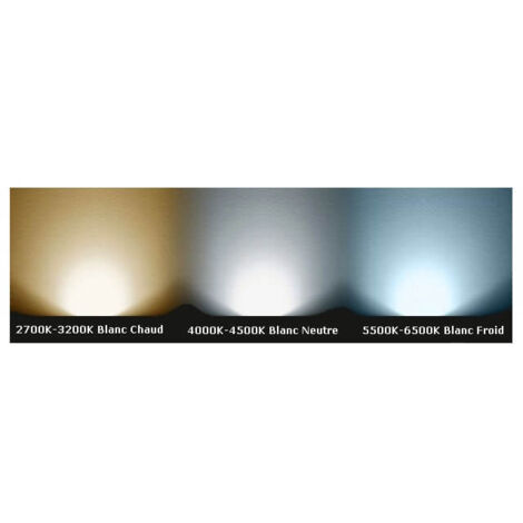 Réglette à LED  waterproof 50cm ip65
