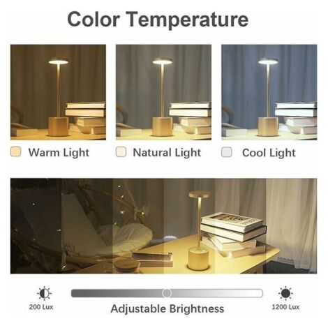 LED Table Lamp, Cordless Rechargeable, 1800mAh Modern Battery Light, 3 Color Temperatures, for Bedside, Camping, Indoor, Outdoor, Patio, Restaurant RWDesk Lamp
