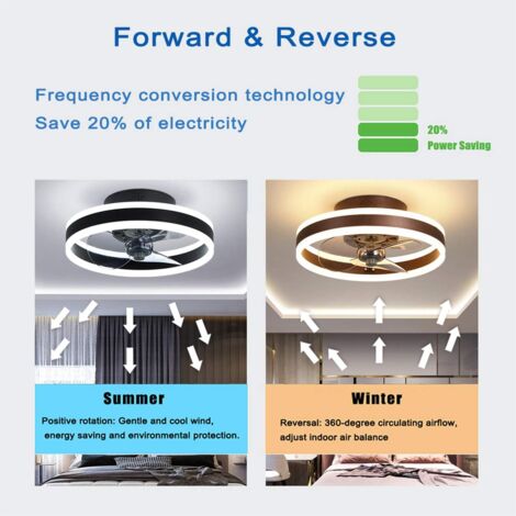 Reversible Ceiling Fan Quiet Remote Control 6 Speeds Bedroom Ceiling Fan With Light Modern Living Room Φ40cm 24W Dimmable Led Ceiling Fan,Brown [Energy Class A++]