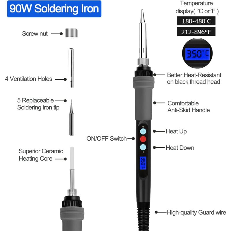 YEEHONEC Soldering Iron Kit | 90W LCD Soldering Iron With