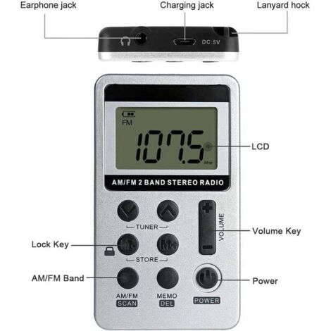 Portable Mini Stereo Radio, Rechargeable Pocket Radio DSP AM FM Digital 2 Band Stereo Radio Receiver with Headphone for Elderly, Easy to Use (White)