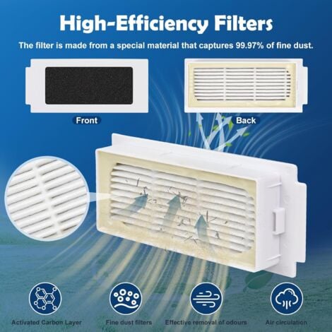 T30S Replacement Accessories Compatible with ECOVACS DEEBOT T30S / T30S PRO Robot Vacuum Cleaner, 1 Main Brush, 4 Filters, 4 Side Brushes, 4 Mops, 6 Dust Bags