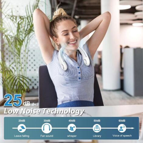 Neck Fan, 360° Bladeless Portable Fan, 3 Speeds USB Rechargeable, Gifts for Women and Men, White