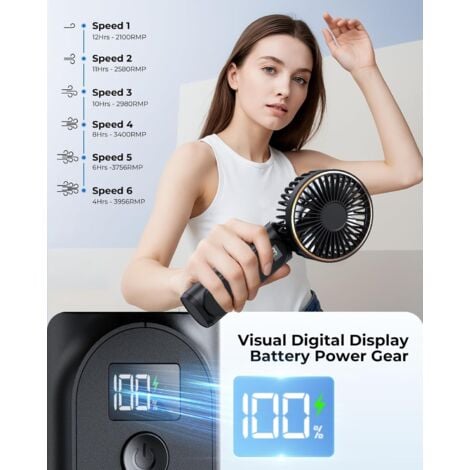 Portable Handheld Fan, 180° Foldable Mini Fan, 6 Speeds, LCD Display, Ultra Quiet, 3600mAh, Size