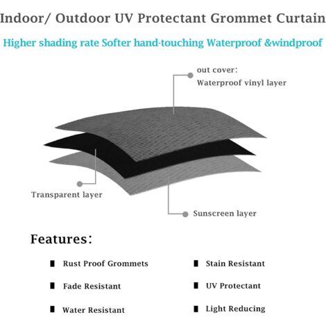 GABRIELLE Waterproof Outdoor Patio Panel Curtains, 2 Pairs Top Curtains, Thermal Topper Curtains Indoor, Home Blackout Curtains for Garden Porch Pergola Cabana Gazebo, 4x5ft, Dark Grey
