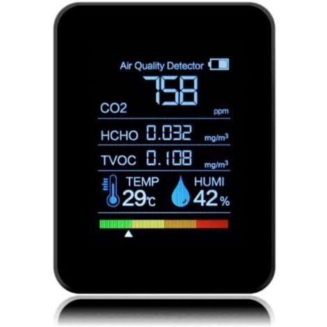 GABRIELLE Carbon Dioxide Detector, 5-in-1 Indoor Air Quality Detector, CO2 Digital Meter, TVOC, HCHO, Temperature and Humidity Monitor, Backlight Tester (Black)